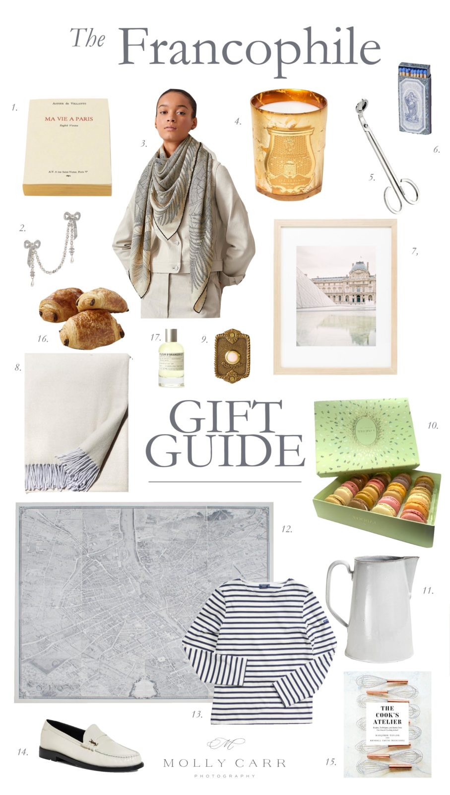 French Inspired Francophile Gift Guide | 2020 Holiday Shopping | Molly Carr Photography